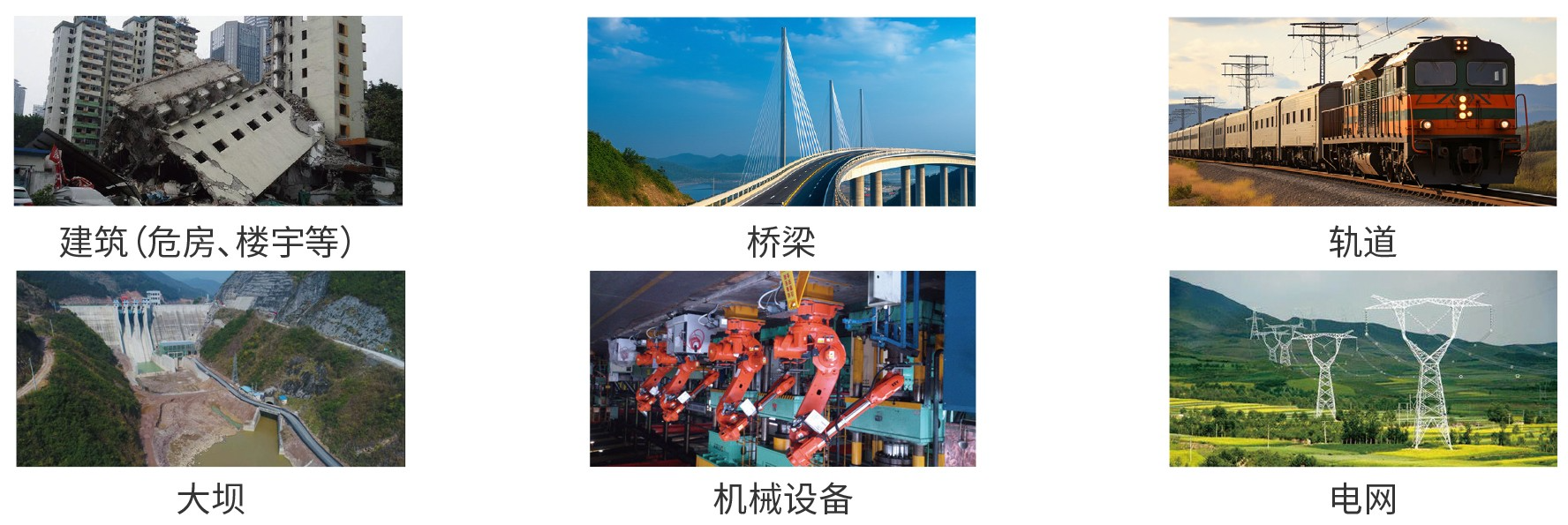 振动监测仪应用场景