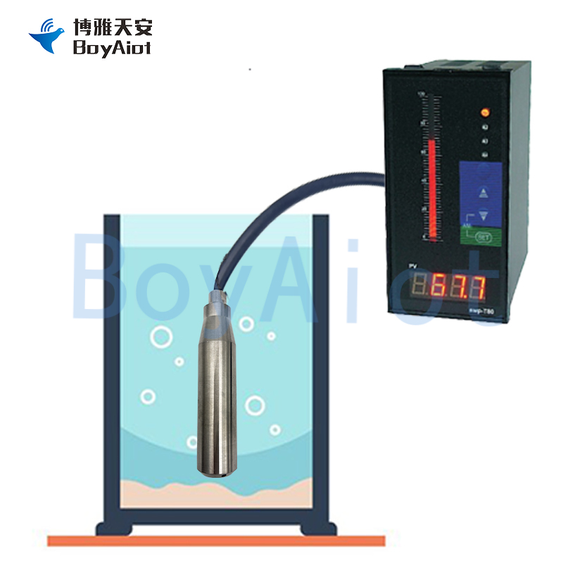 BOY-WR04-S-01 Liquid level transmitter 