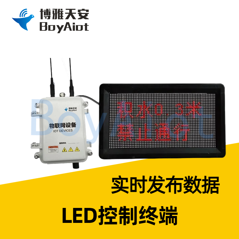 BOY-S502-LED LED控制终端